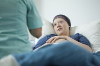 Part B coverage covers clinical research in qualifying studies.