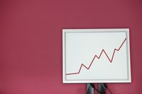 The factors of production affect when a new computer is released.