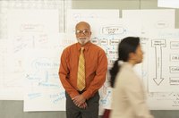 Woman walking past a man standing in front of a business road map.