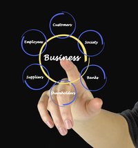 When you rank stakeholders, you prioritize your tasks as well.