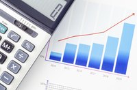 Close-up of bar graph beside calculator
