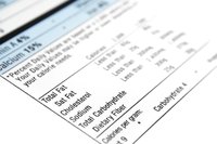 Close-up of nutritional label.