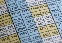 Use conditional formatting as a reorder alert.