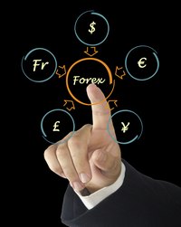 Forex trades are subject to multiple rates.