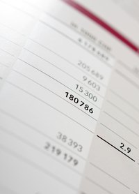 The income statement, not the balance sheet, has salary expenses.