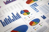 A business report with graphs on it.