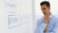 How to Create a Business Goals & Features Plan How to Create a Business Goals & Features Plan