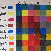 How to Paint an Acrylic Color Mixing Chart | eHow