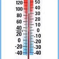 online temperature conversion calculator