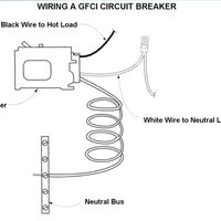 How to Wire a GFCI Circuit Breaker | eHow