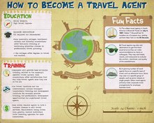 The Steps to Becoming a Travel Agent thumbnail