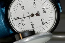 What Is the Formula for Calculating Blood Pressure?