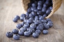 Blueberry Allergy Symptoms