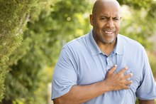 Shortness of Breath & Shoulder Pain After Eating