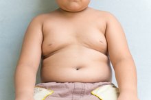 Exercise Programs for Obese Children