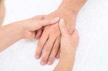 Energy Meridians on the Hands for Reflexology