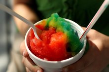 Weight Watchers Points for Snow Cones