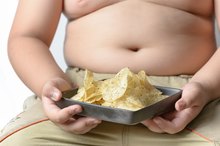The History of Obesity in the World