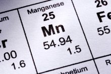 The Symptoms of Manganese Deficiency