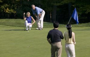 Golf Putter Training Golf Putter Training