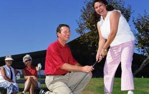 How Far Should One Stand from a Golf Ball? How Far Should One Stand from a Golf Ball?