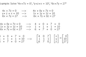 La calculadora TI-89 puede resolver ecuaciones simultáneas.