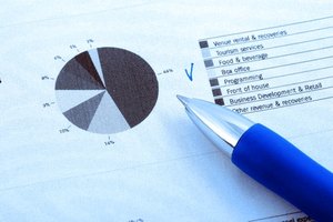 Financial report and pen image by PaulPaladin from Fotolia.com Citing