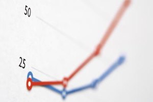Thinkstock/Comstock/Getty Images Including