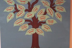 El árbol familiar.
