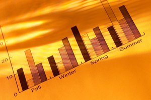 Puedes crear distintos tipos de gráficas en Excel