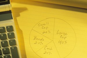 Comstock/Comstock/Getty Images Increasing your market share may require creative planning, calculated risk-taking and cautious follow-through.