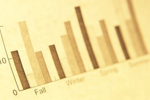 Los gráficos de barras son solamente un tipo de gráfico que Excel puede crear.