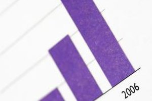 Thinkstock/Comstock/Getty Images Graphs