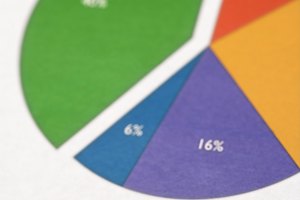 Cualquier figura matemática básica puede ser representada en un gráfico.