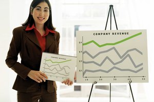 Dynamic Graphics/Dynamic Graphics Group/Getty Images Just because a company is reporting a positive net income does not mean it has sufficient cash to meet its obligations.