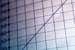 Puedes crear un gráfico lineal en Excel para ver la relación entre los datos.