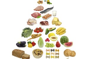 Pirámide de alimento.