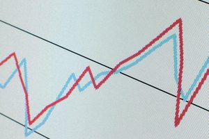 Estudia los valores de las variables independientes en el cuadro de los coeficientes.