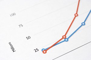 Jupiterimages/Comstock/Getty Images Supply curves illustrate the lowest price at which a business is willing to sell a product or service.