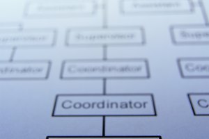 Aprende a utilizar Excel para hacer un organigrama corporativo