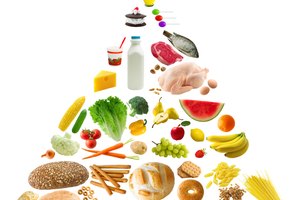 Pirámide alimentaria.