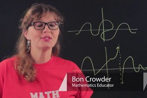 What Are Intercepts in Math?