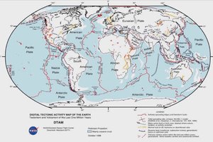 Science Projects About Earth's Changes