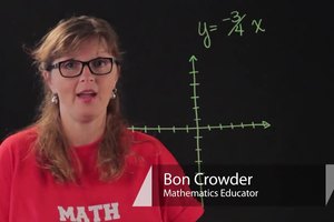 How to Graph Y=-3/4x