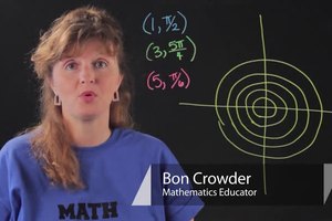 How to Graph Radians