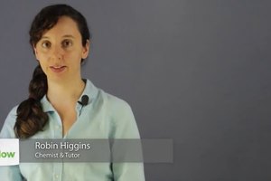 What Does "HCI" Stand for in Science?