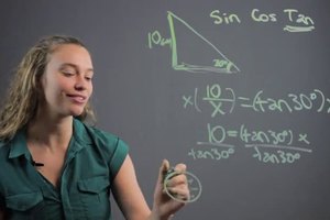 How to Solve Trigonometric & Circular Function Word Problems