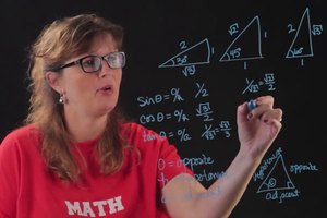How to Remember Trigonometric Values of Reference Angles