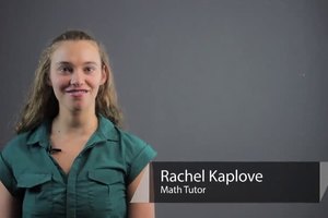 How to Write a Function From a Graph