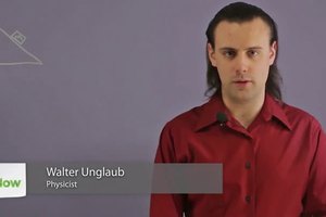 Breaking Down Forces Into Components